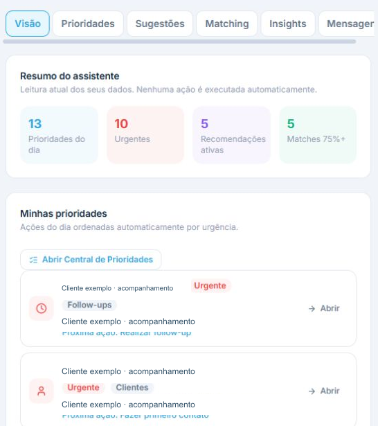 Prévia do Assistente do ImobOne